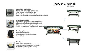 중국 1600mm 압전 잉크 제트 Eco 용해력이 있는 인쇄 기계 큰 체재 인쇄기 협력 업체