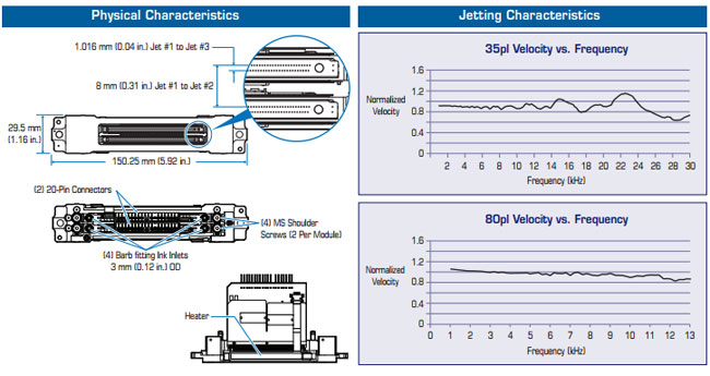 스펙트럼 북극성 PQ-512/35 AAA Printhead